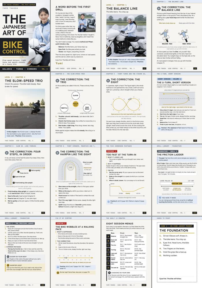 Sixteen sample pages from The Japanese Art of Bike Control